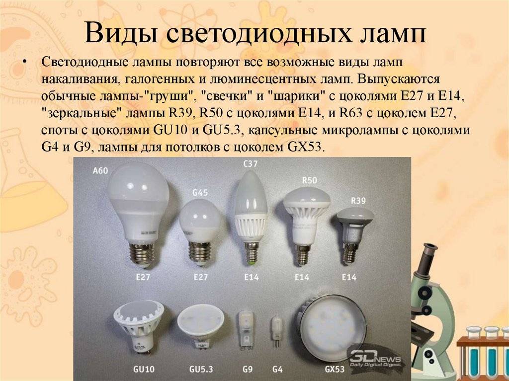 Виды светодиодов: разделение по классам и типам