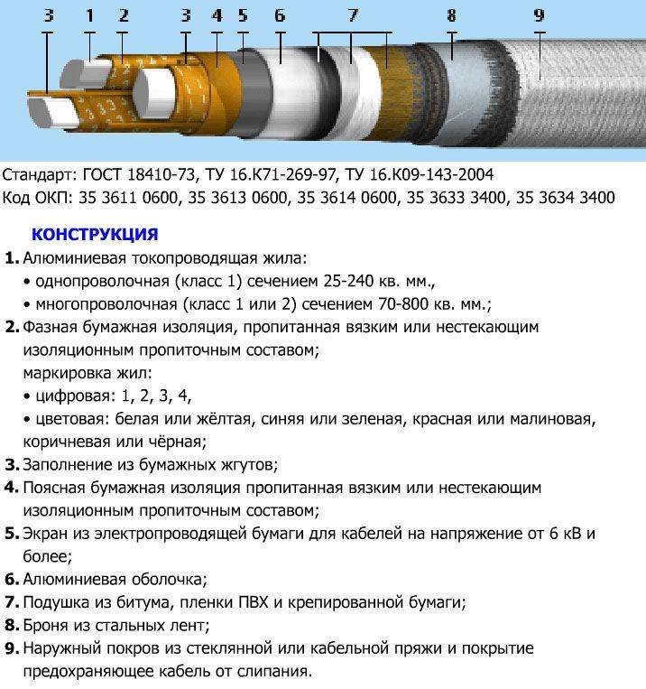 Провод количество изоляций. Маркировка высоковольтных кабелей 10 кв. Кабель ААБЛ 3х70 таблица. Маркировка силового кабеля 10 кв, расшифровка. Маркировка электрокабеля расшифровка.