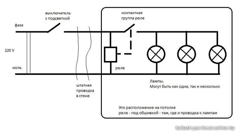 ✅ почему моргает светодиодная лента при выключенном свете - novostroikbr.ru