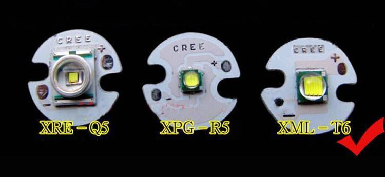 Сравнение характеристик cree xp-g r5 и cree xp-g2 r5 — photoregion.ru — светодиодное освещение