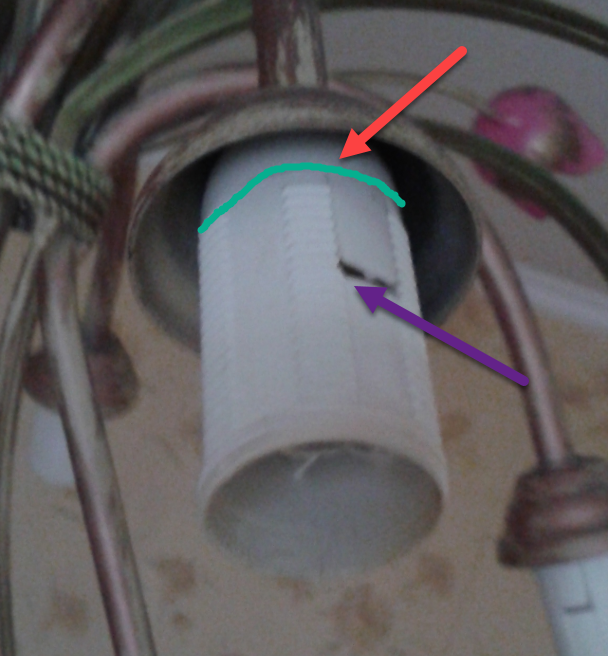 Патрон для лампочки: правила подключения изделий, как поменять изделие в люстре