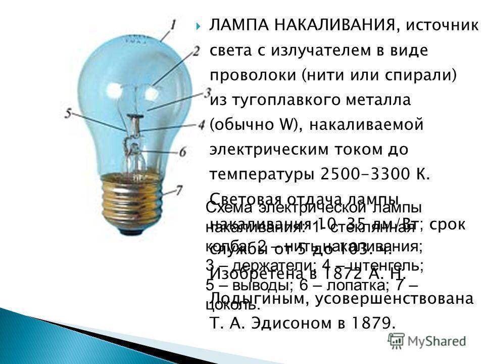 Кто первым в мире изобрел лампочку — история создания лампы накаливания