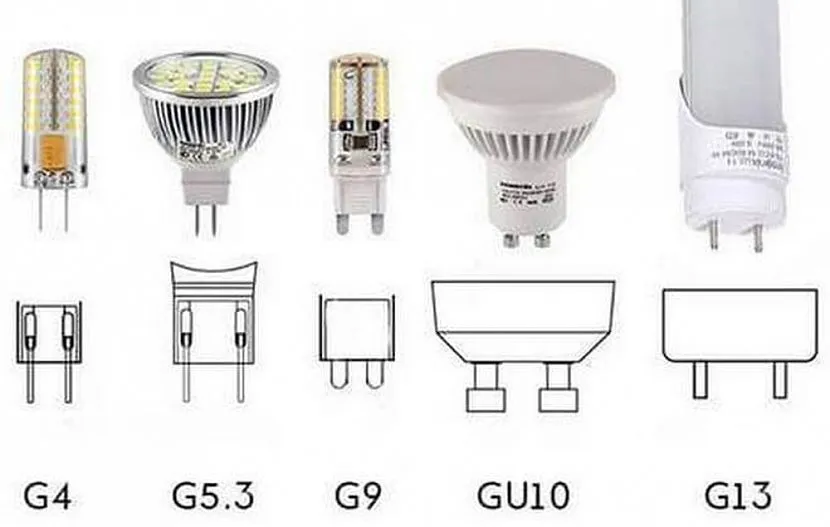 Как используется светодиодная и галогенная лампа gu 10