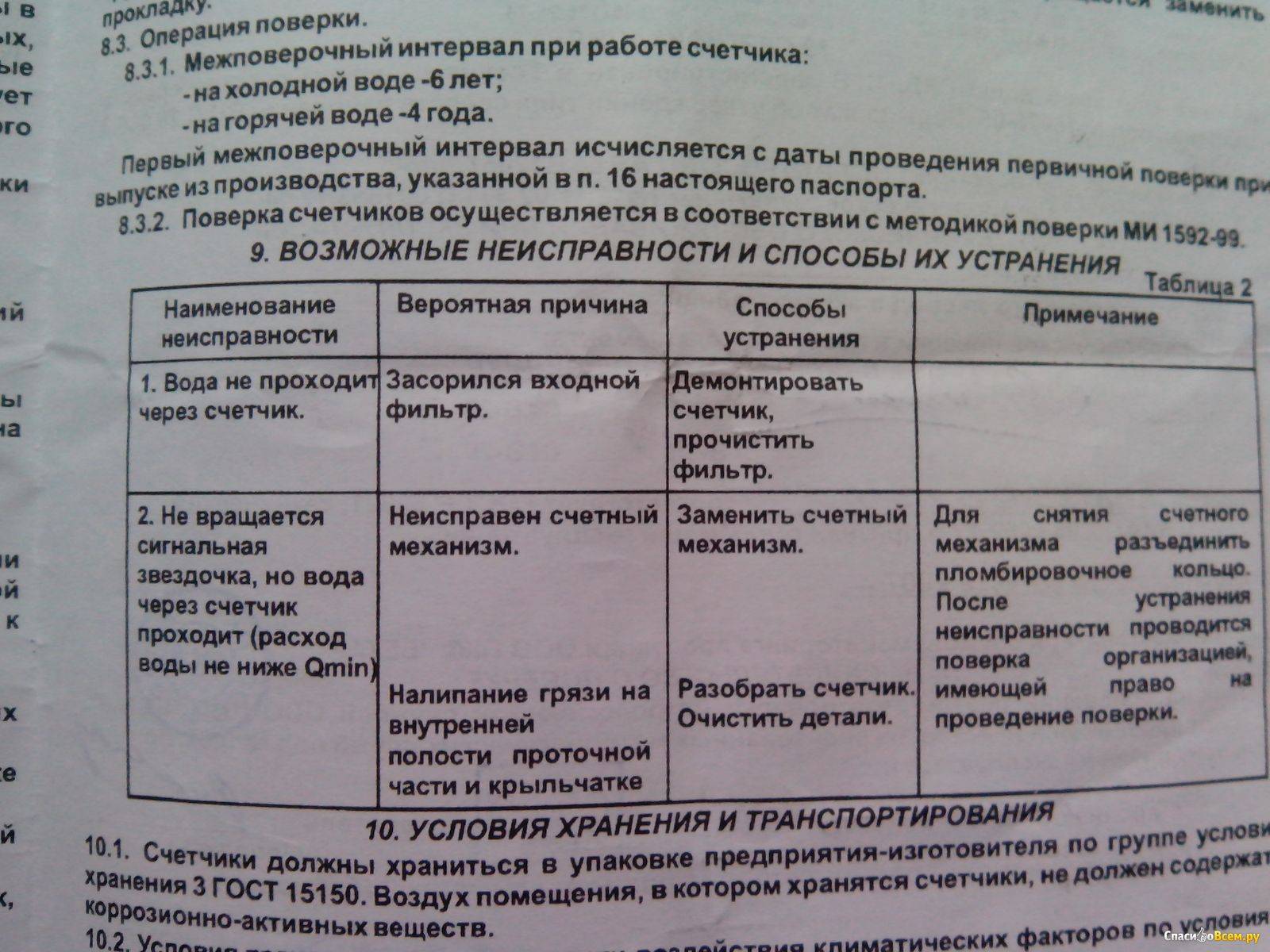 Поверка счетчиков воды: порядок проведения на дому без снятия, межповерочный интервал и сроки эксплуатации приборов