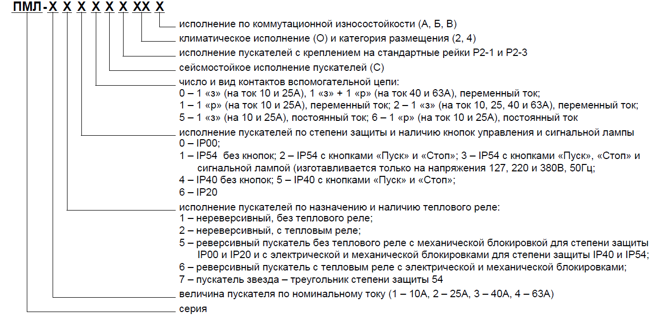 Контакторы малогабаритные серии кми.