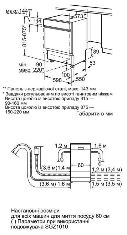 Подключение воды к посудомоечной машине bosch: как подключить посудомойку бош к водопроводу, слив к канализации?
