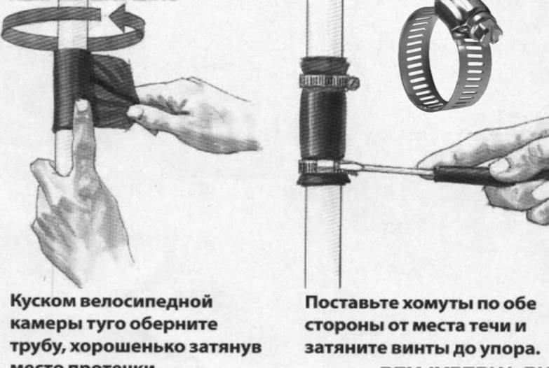 Металлические хомуты для крепления труб и их виды / монтаж / трубы и фитинги / публикации / санитарно-технические работы