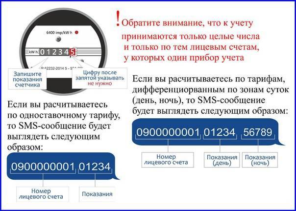 Как платить за свет по счетчику
