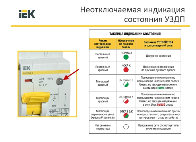Трещит и искрит розетка: причины, как устранить неисправность