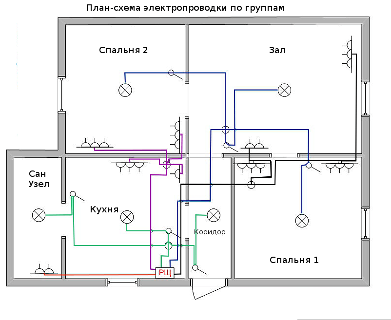 Типовая схема разводки электропроводки в квартире :: syl.ru
