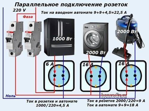 Последовательное и параллельное подключение розеток