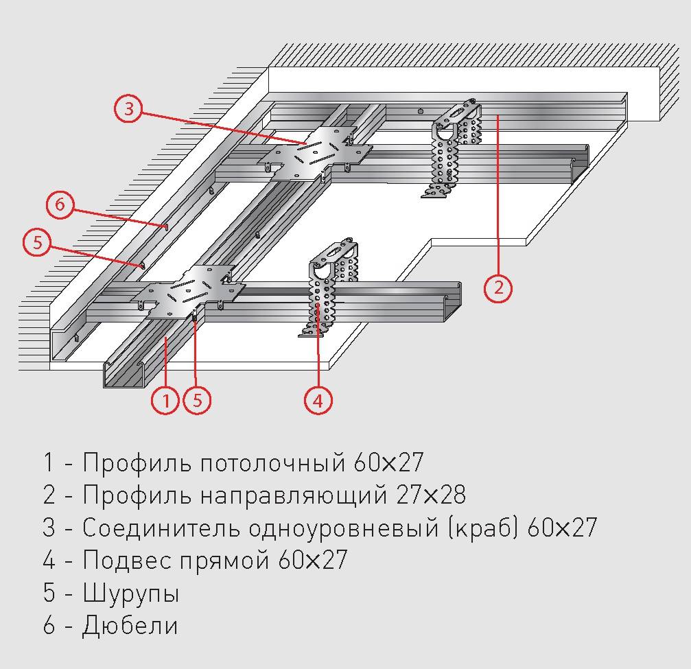 Монтаж подвесного потолка армстронг своими руками: пошаговая инструкция