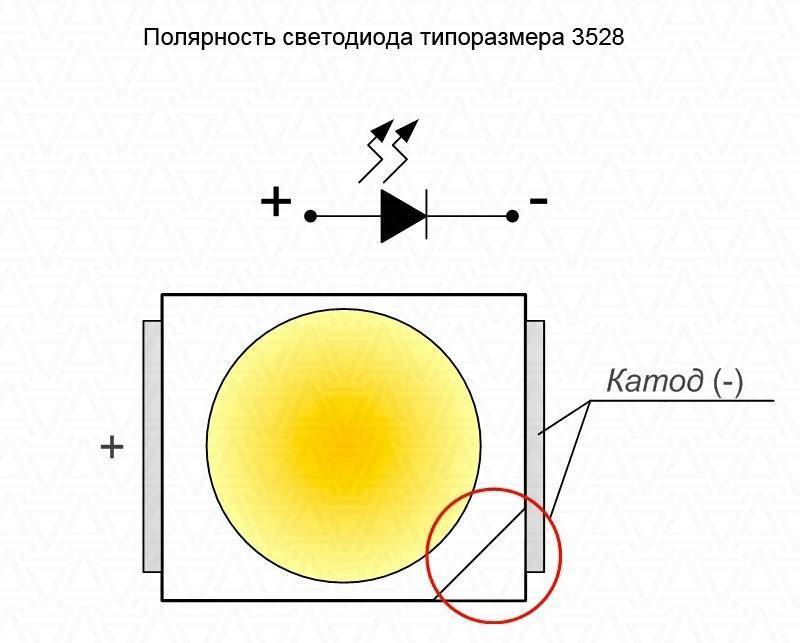 Диод как определить катод анод. полярность светодиода: как определить где плюс, а где минус