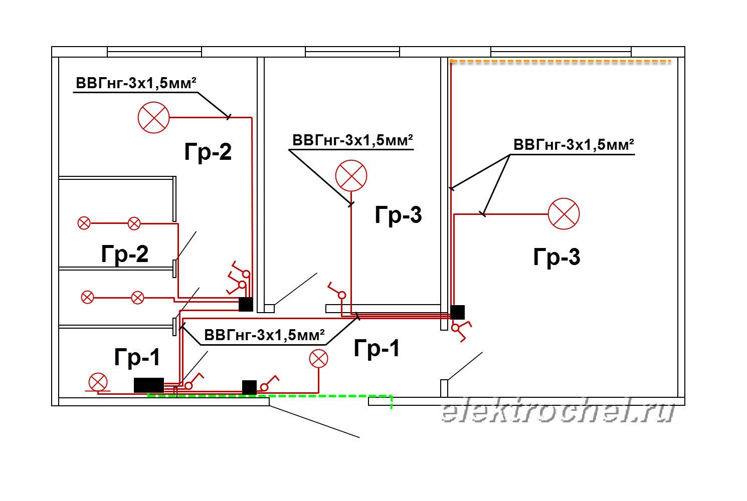 Схема электропроводки в квартире: разводка электрики для разных помещений. схемы разводки электропроводки в квартире - все о строительстве