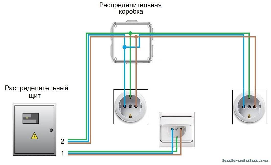 Как подключить двойную розетку — пошаговая инструкция по подключению