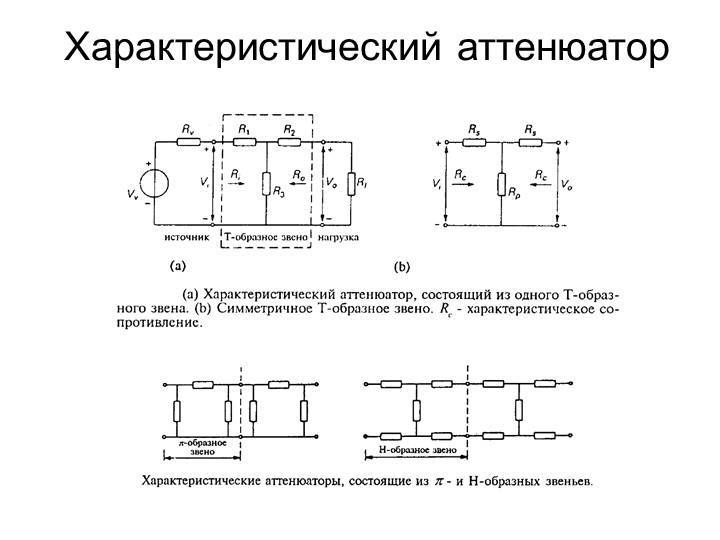 Аудио-аттенюатор или возвращение в 80-е. — радиогазета — принципиальные схемы для меломанов и аудиофилов