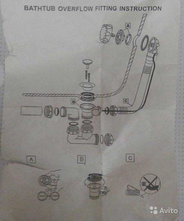 Какой слив-перелив лучше для ванны? автомат или полуавтомат