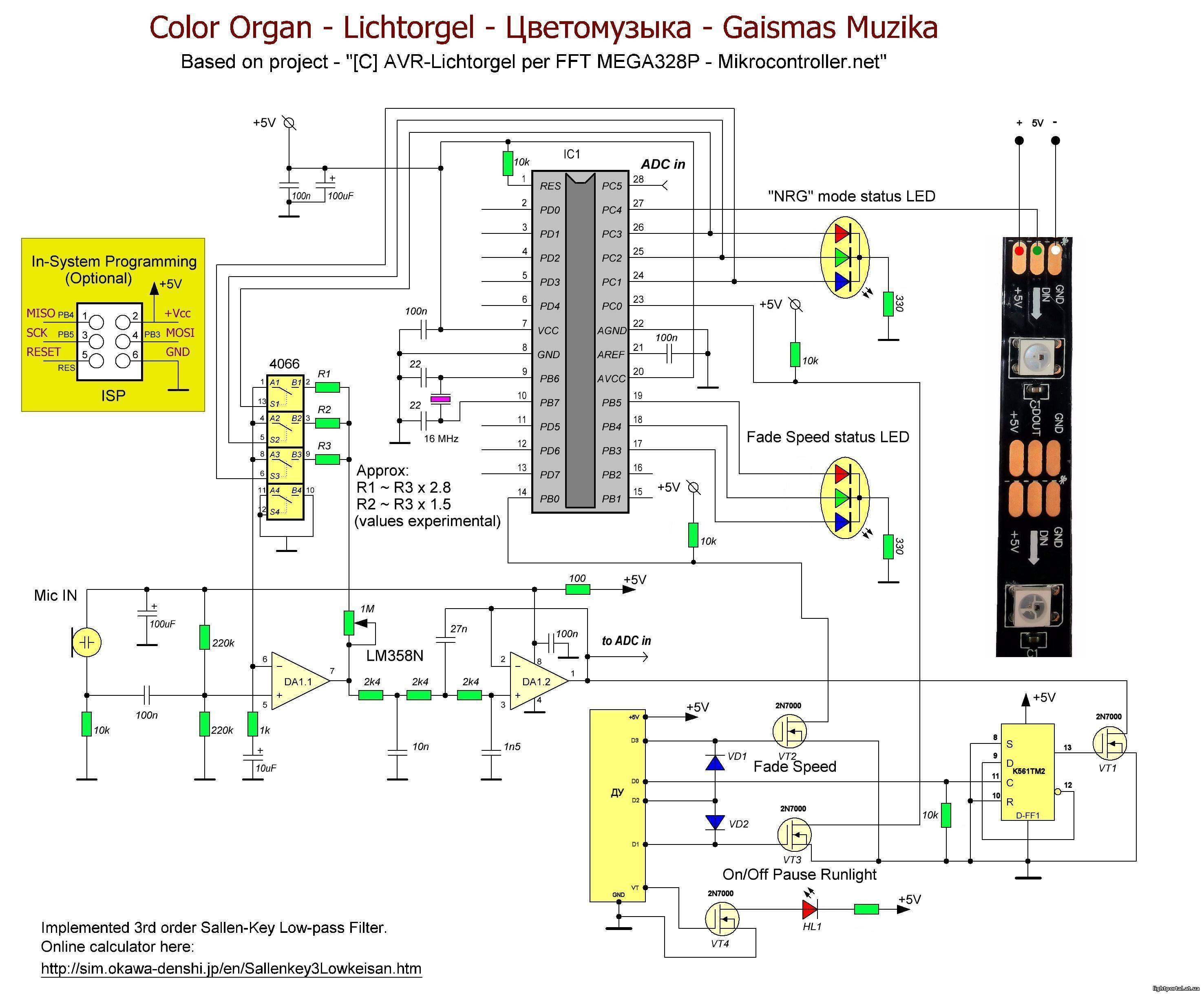 Labkit :: многоцветная светодиодная подсветка или rgb-контроллер своими руками