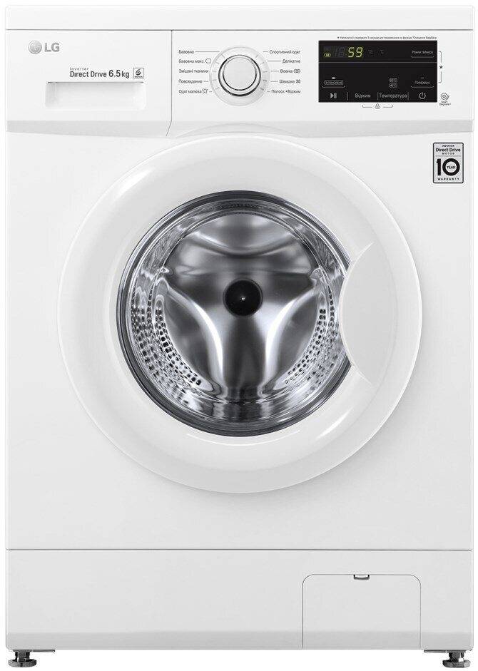 7 лучших стиральных машин beko