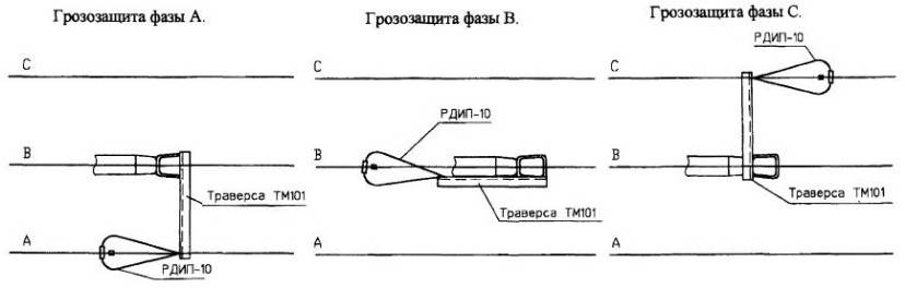 Рмк 20 iv ухл1 руководство - большая энциклопедия инструкций и руководств