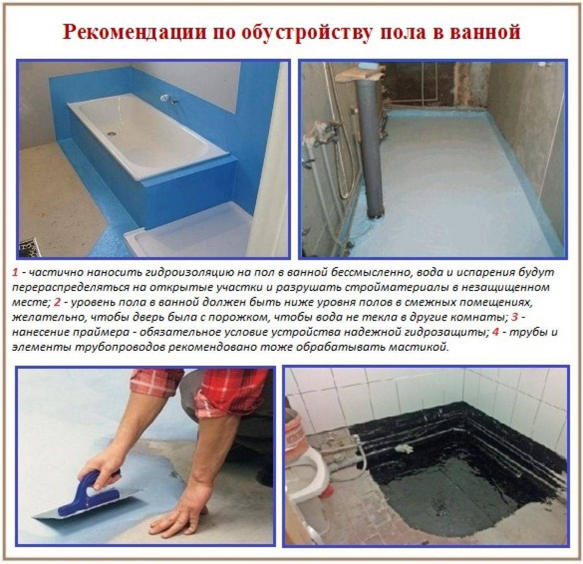 Гидроизоляция в ванной комнате своими руками: сравнительный обзор материалов + монтажный инструктаж