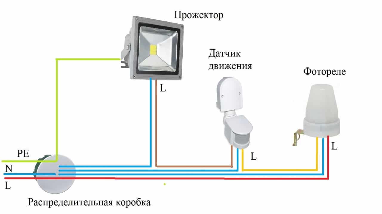 Как подключить светодиодный прожектор к сети 220