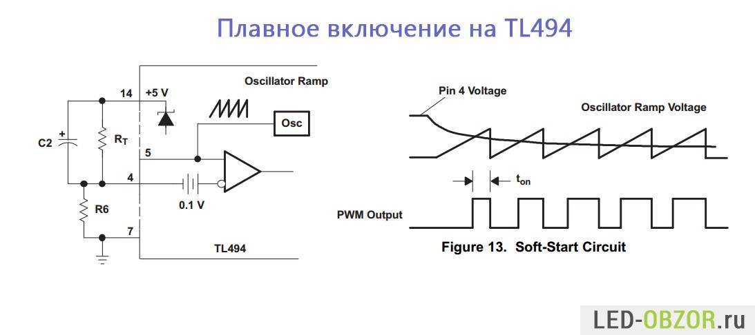 Tl494cn: схема включения, описание на русском, схема преобразователя