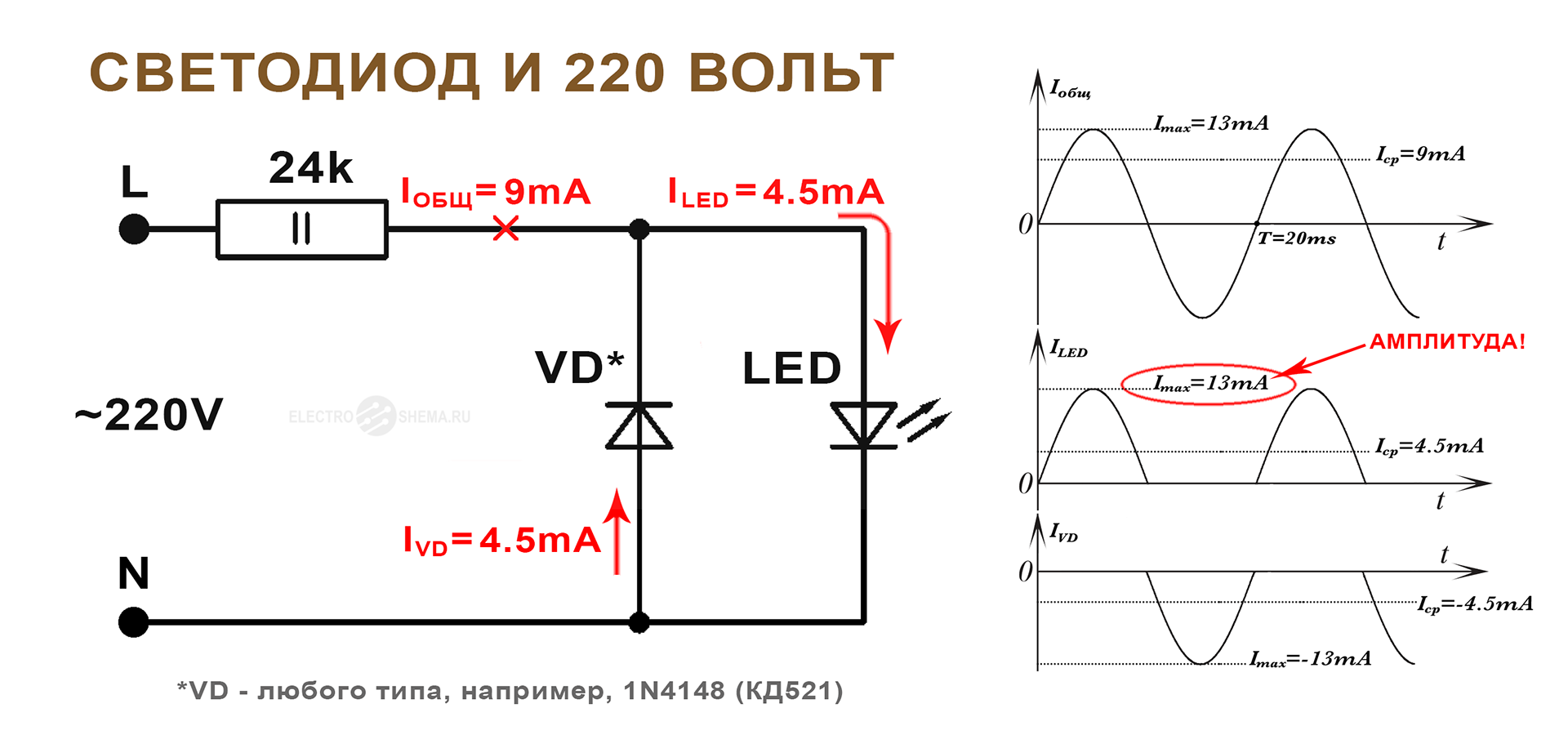 Как подключить светодиодный светильник к 220в