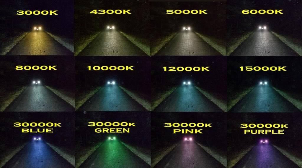 Как светит ксенон 5000К и какой лучше выбрать