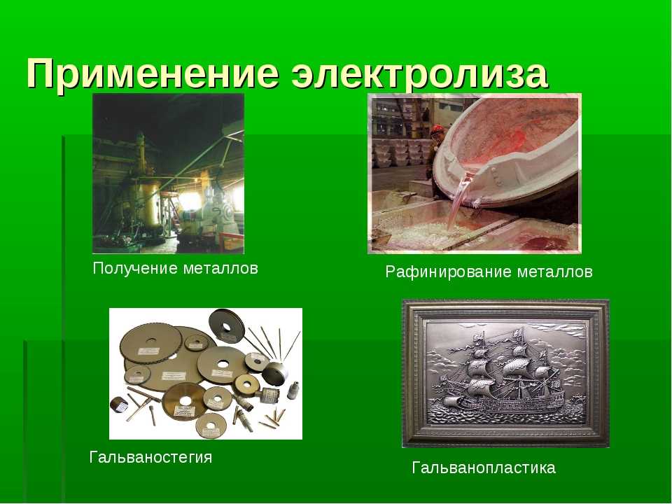 Электролиз - термин, понятие, процесс, применение