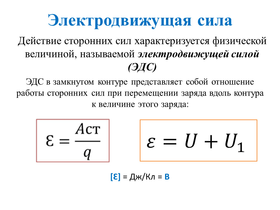 Закон электромагнитной индукции - класс!ная физика