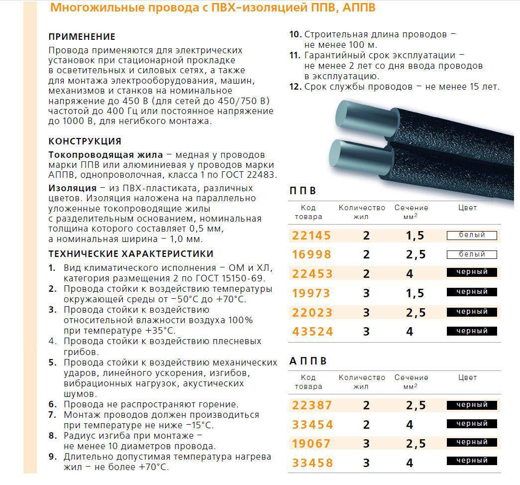 Кабель ввг: технические характеристики, расшифровка, сечения