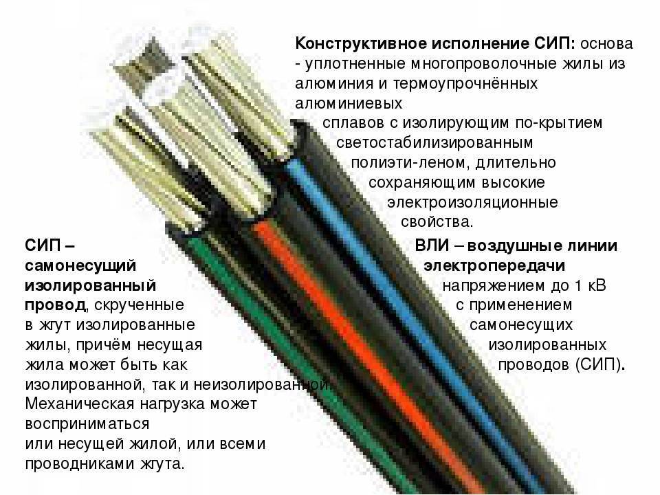 Что такое сип кабель: расшифровка, технические характеристики