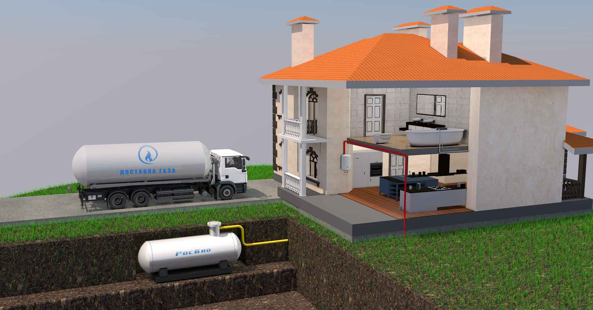 Газгольдер под ключ: как проводится монтаж емкости для газа и установка оборудования