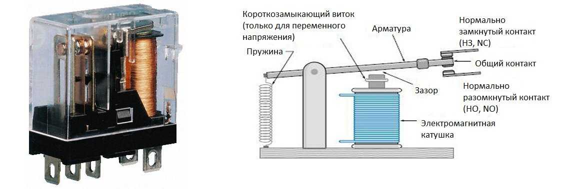 Электромагнитное реле: устройство, виды, маркировка, подключение и регулировка