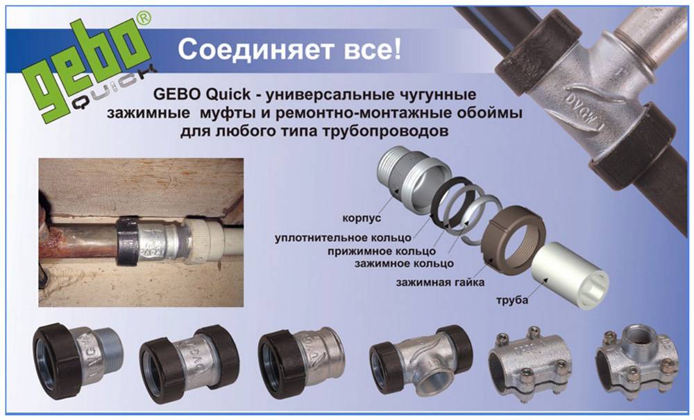 Соединение металлопластиковых труб фитингами