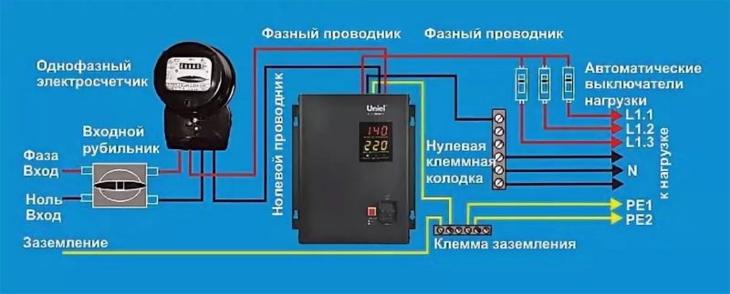 Схема подключения стабилизатора напряжения в частном доме