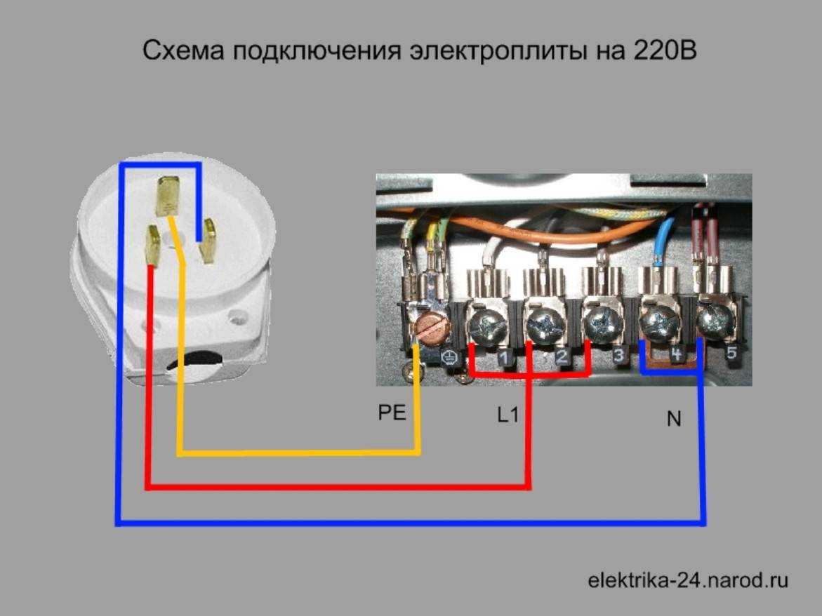 Подключение электроплиты к однофазной и 3 фазной сети