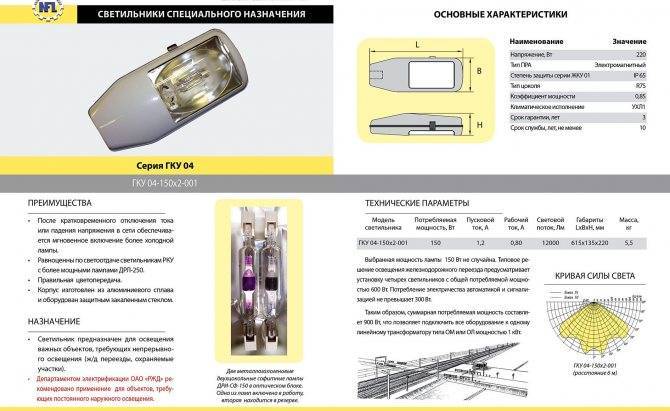 Лампа дрл: технические характеристики и схемы подключения
