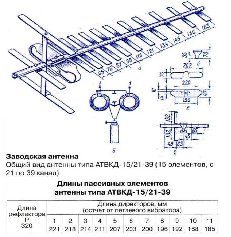 Антенна для дачи своими руками: варианты и схемы самоделок + инструкции по изготовлению