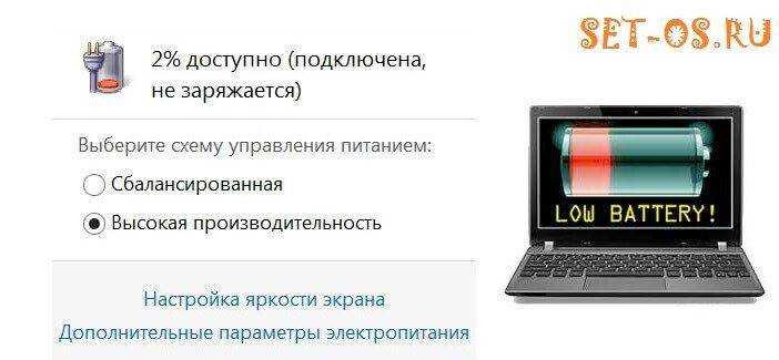 Что делать если телефон перестал заряжаться от зарядки — основные причины. что делать, если аккумулятор телефона перестал заряжаться