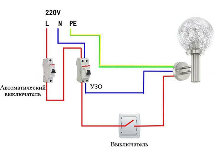 Как правильно повесить прикроватный светильник (бра) и подключить его к проводам, подробное руководство.