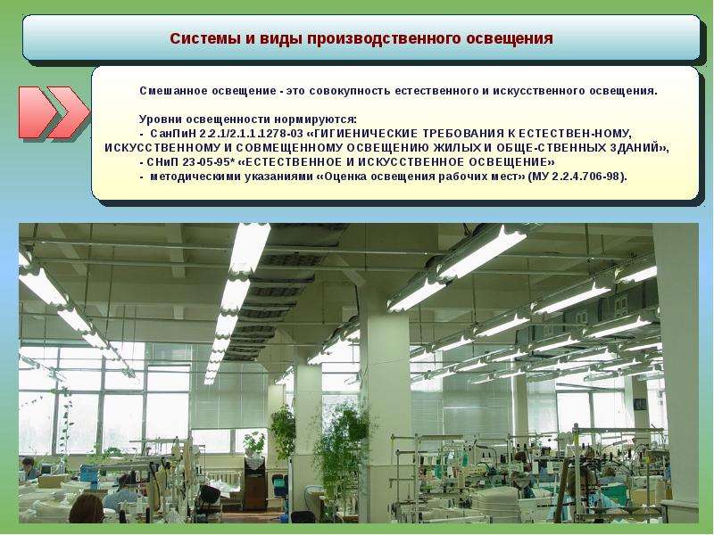 Виды производственного освещения: рассмотрим подробно