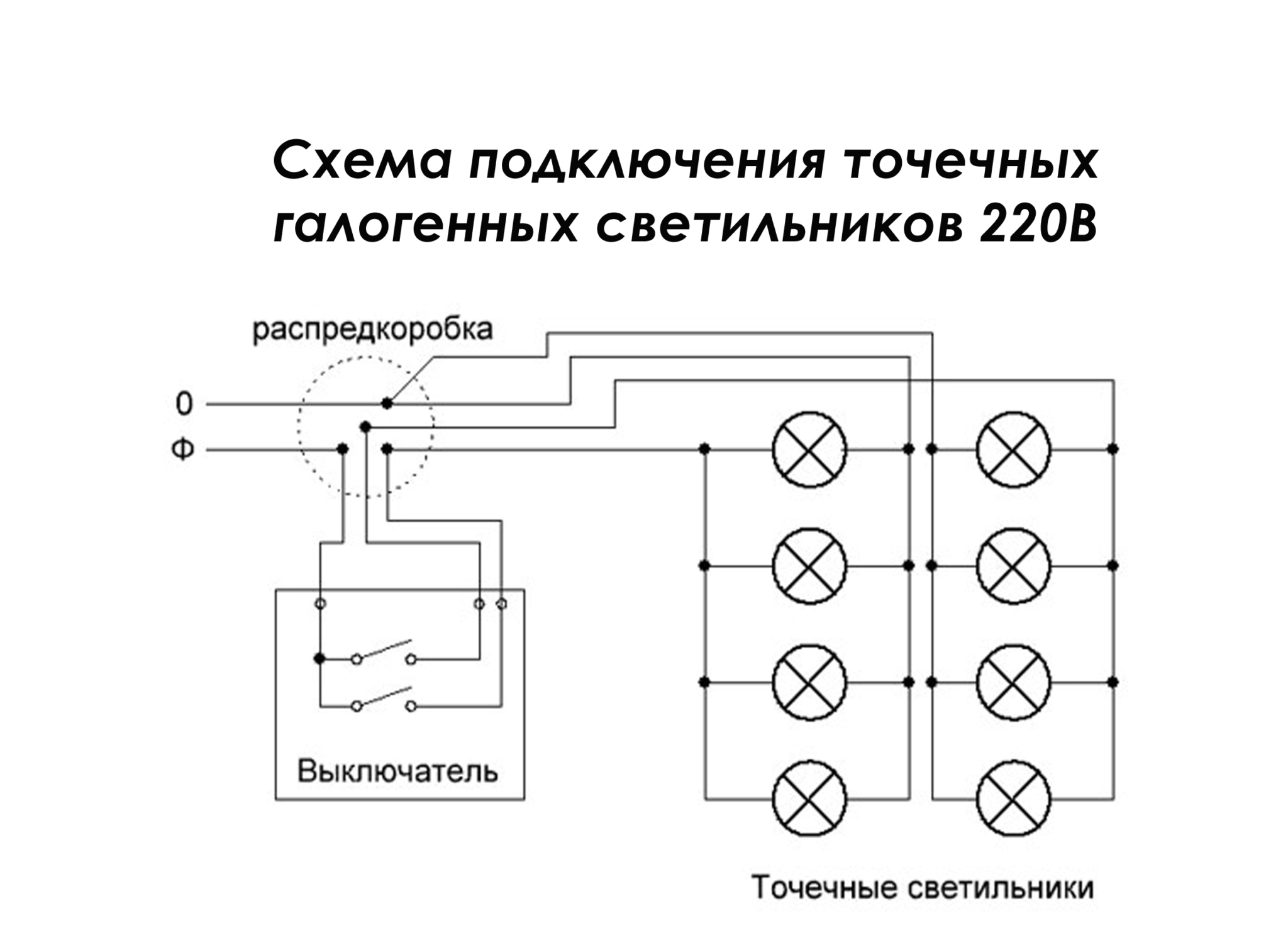 Монтаж точечных светильников в натяжной потолок - пошаговая инструкция, схема установки, подключение светодиодных ламп с драйвером