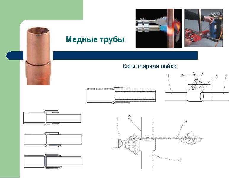 Принципы пайки медных трубок газовой горелкой