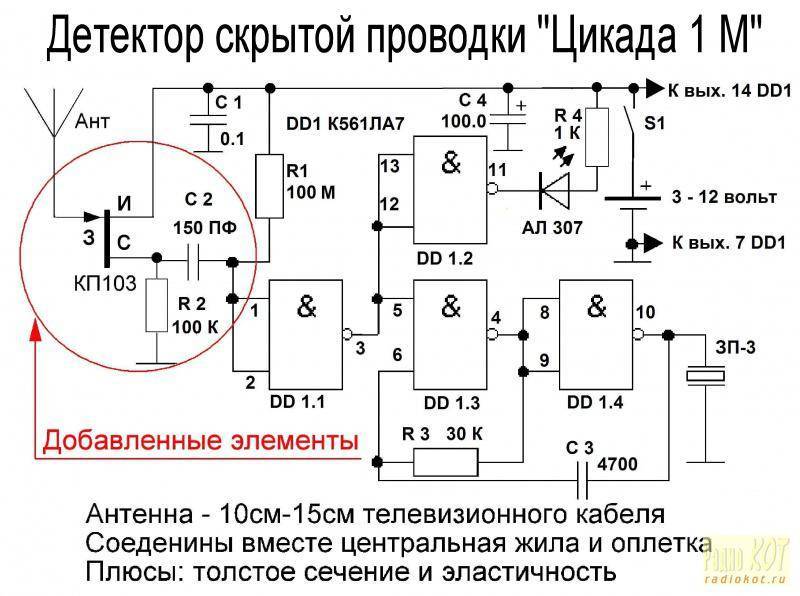 Как найти скрытую проводку в стене с помощью смартфона и отвертки