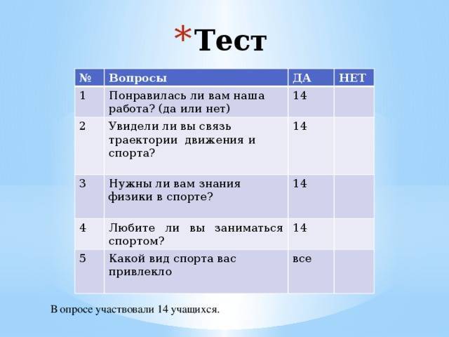 Shl тест: что это, примеры, рекомендации, как пройти - hrlider.ru