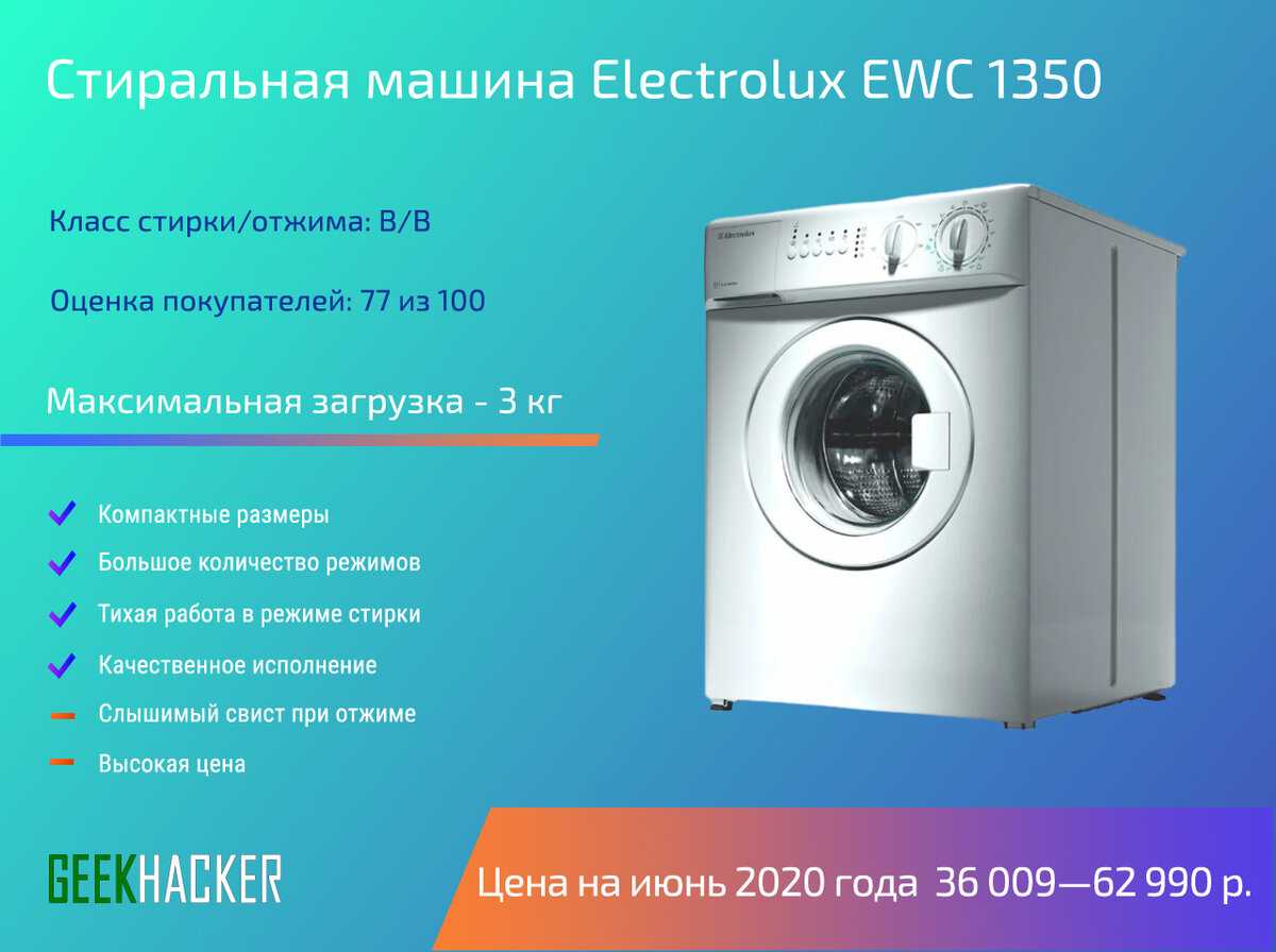 Какие стиральные машины более надежные?