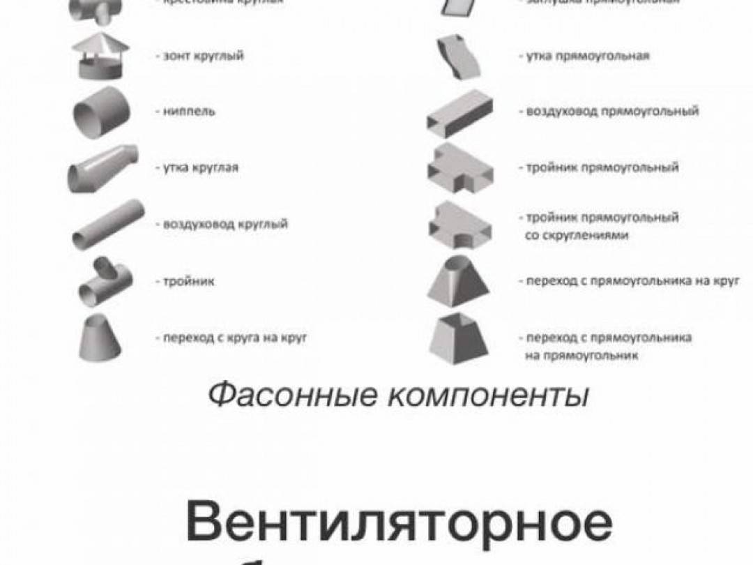Воздуховоды для вентиляции. основные виды. конструкция. диаметр сечения
