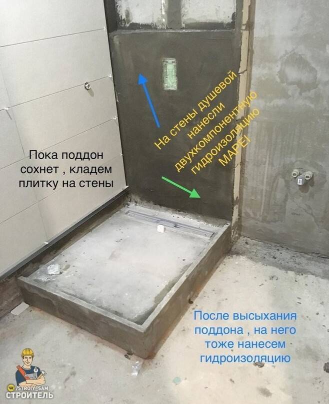 Душевая кабина из плитки: поэтапная инструкция по монтажу
